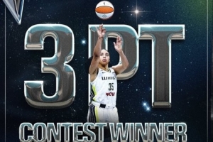 状元阿齐·福德夺冠！WNBA全明星三分冠军奖金7万美元 比NBA还高