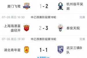 中乙综述：海港B队遭绝杀仍居北区第2，南区大混战4-7名仅差1分